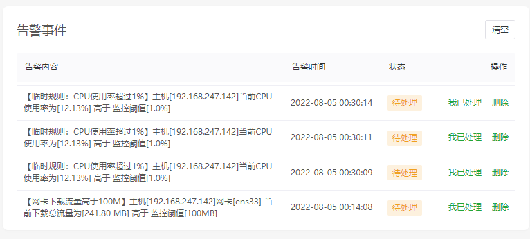 告警事件.png 告警事件.png