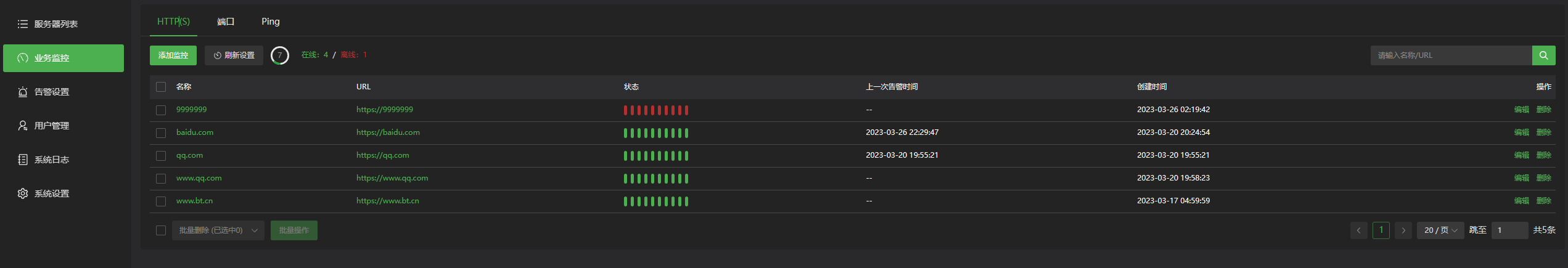 业务监控 业务监控