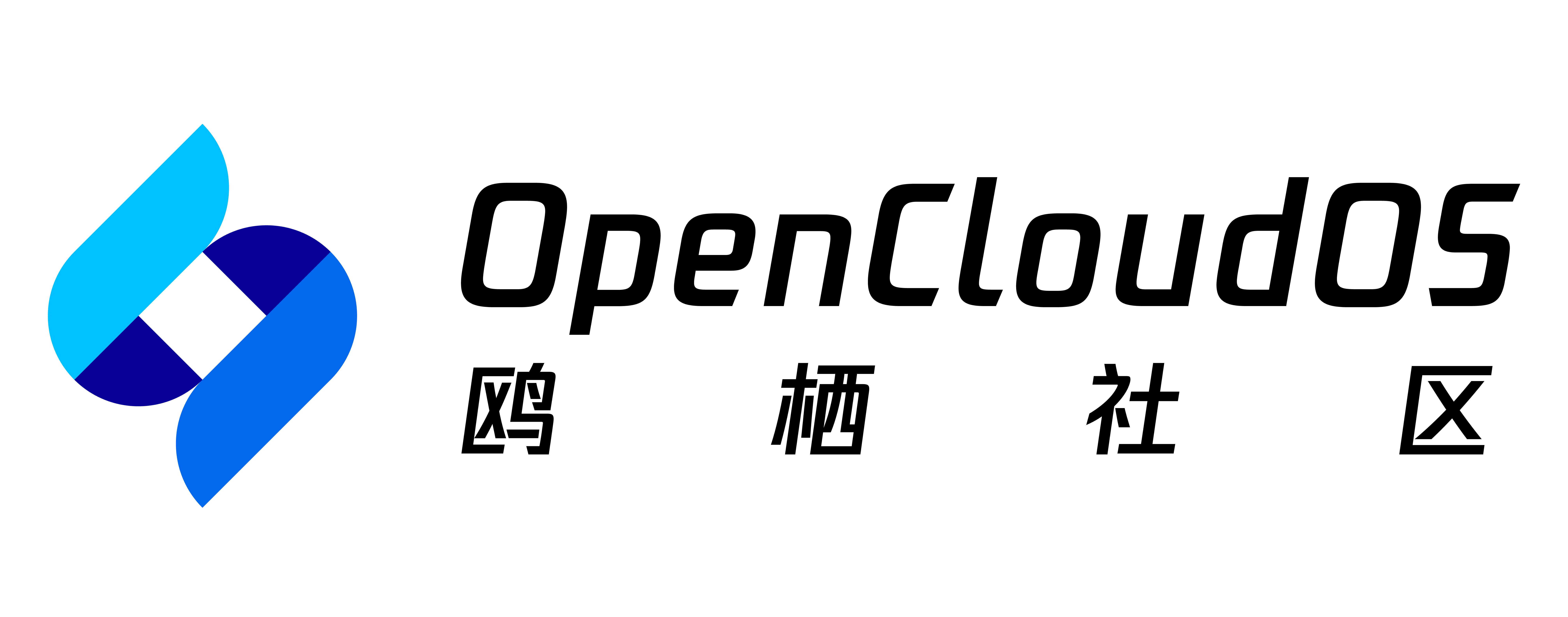 OpenCloudOS产品兼容性互认